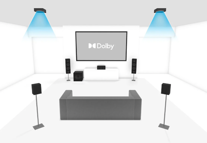 SPARKS cinematic room inspiration 4