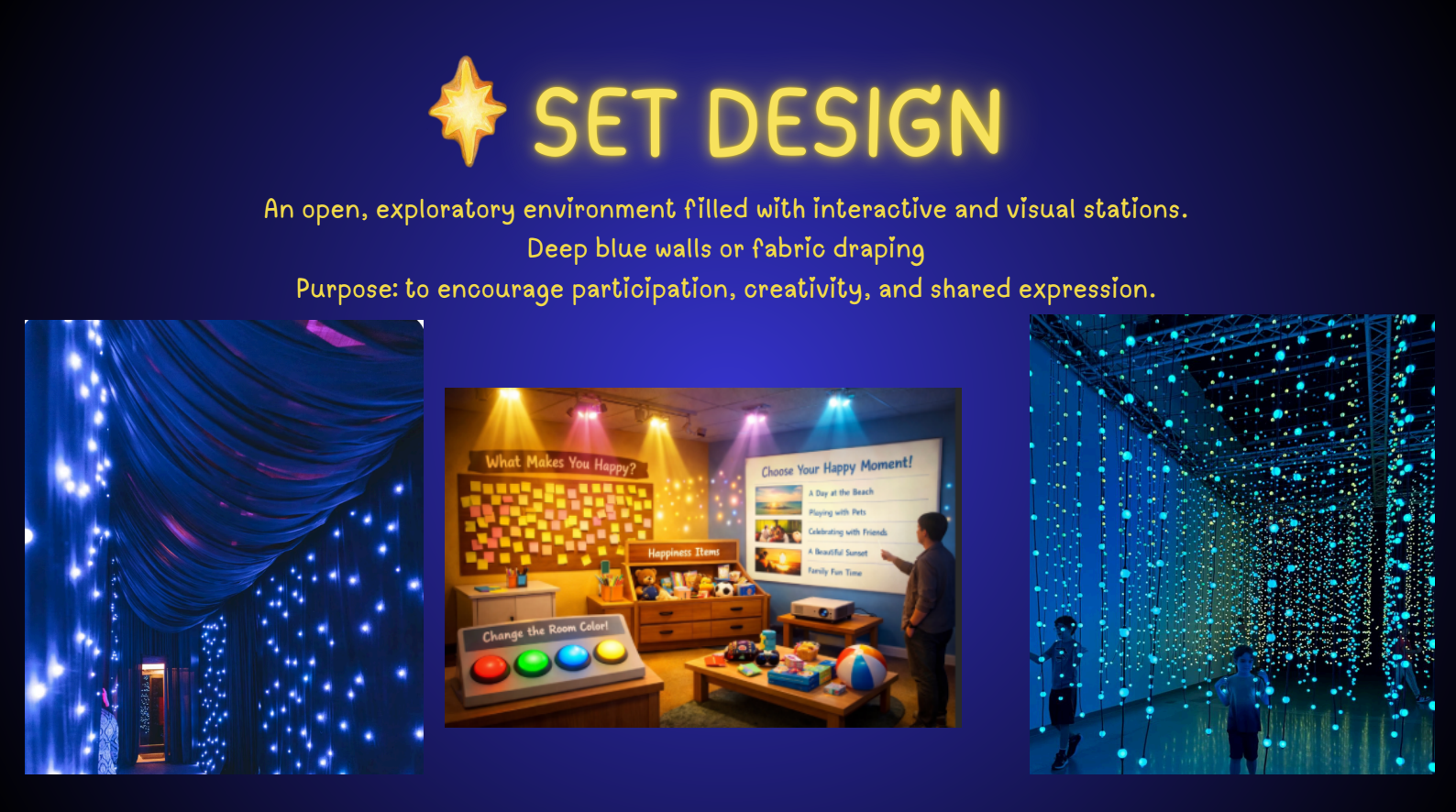 SPARKS interactive room process material
